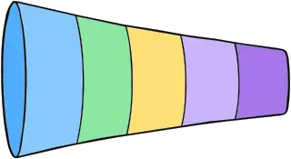 Marketing Funnel source asset from Marketing Funnel — Awareness to Action