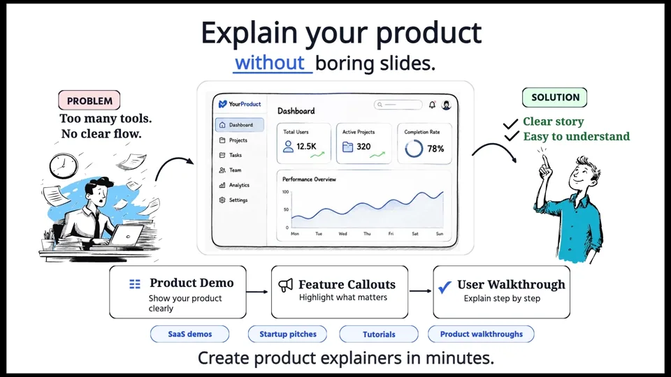 Scribe Animator Basics — product introduction animation