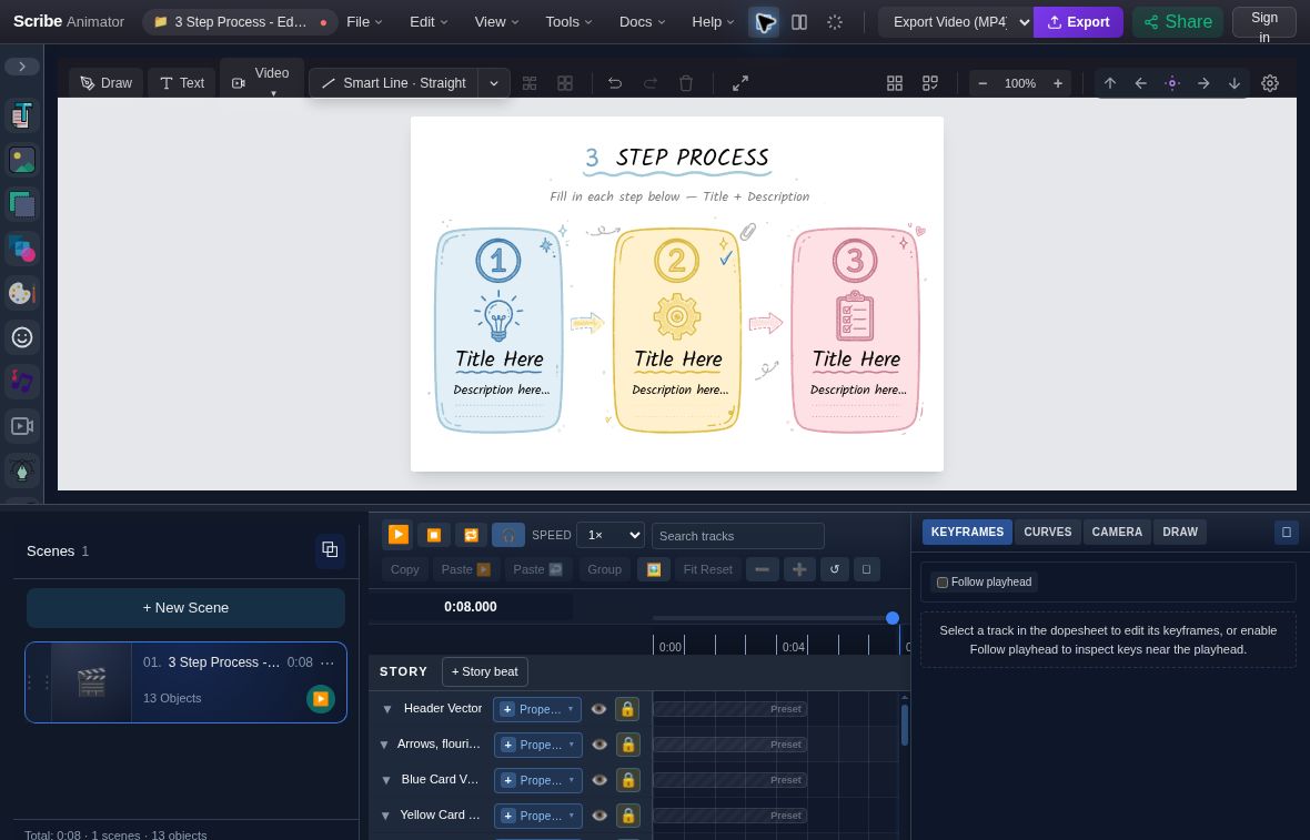 Actual imported three-step process at eight seconds with blue, yellow, and pink vector cards and separate native titles and descriptions